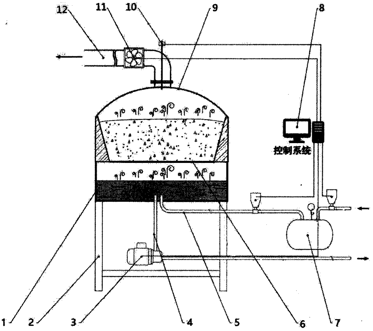 Baijiu distillation temperature and alcohol by volume control method