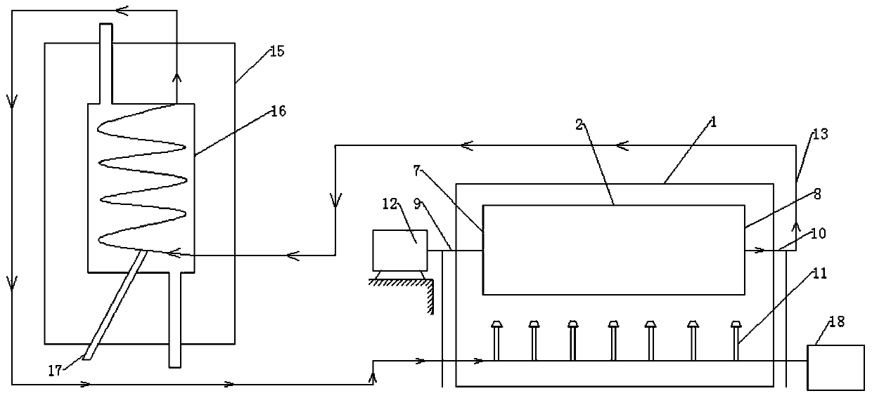 Continuous internal circulation dry distillation carbonization equipment