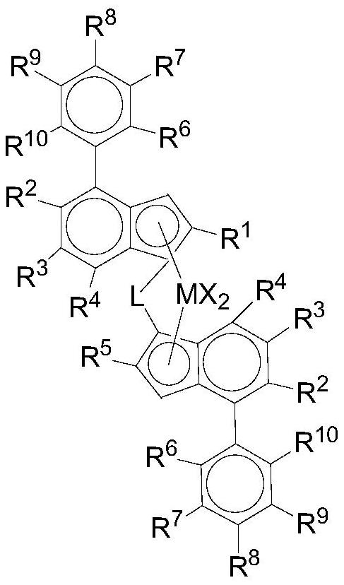 Preparation method of metallocene polypropylene catalyst