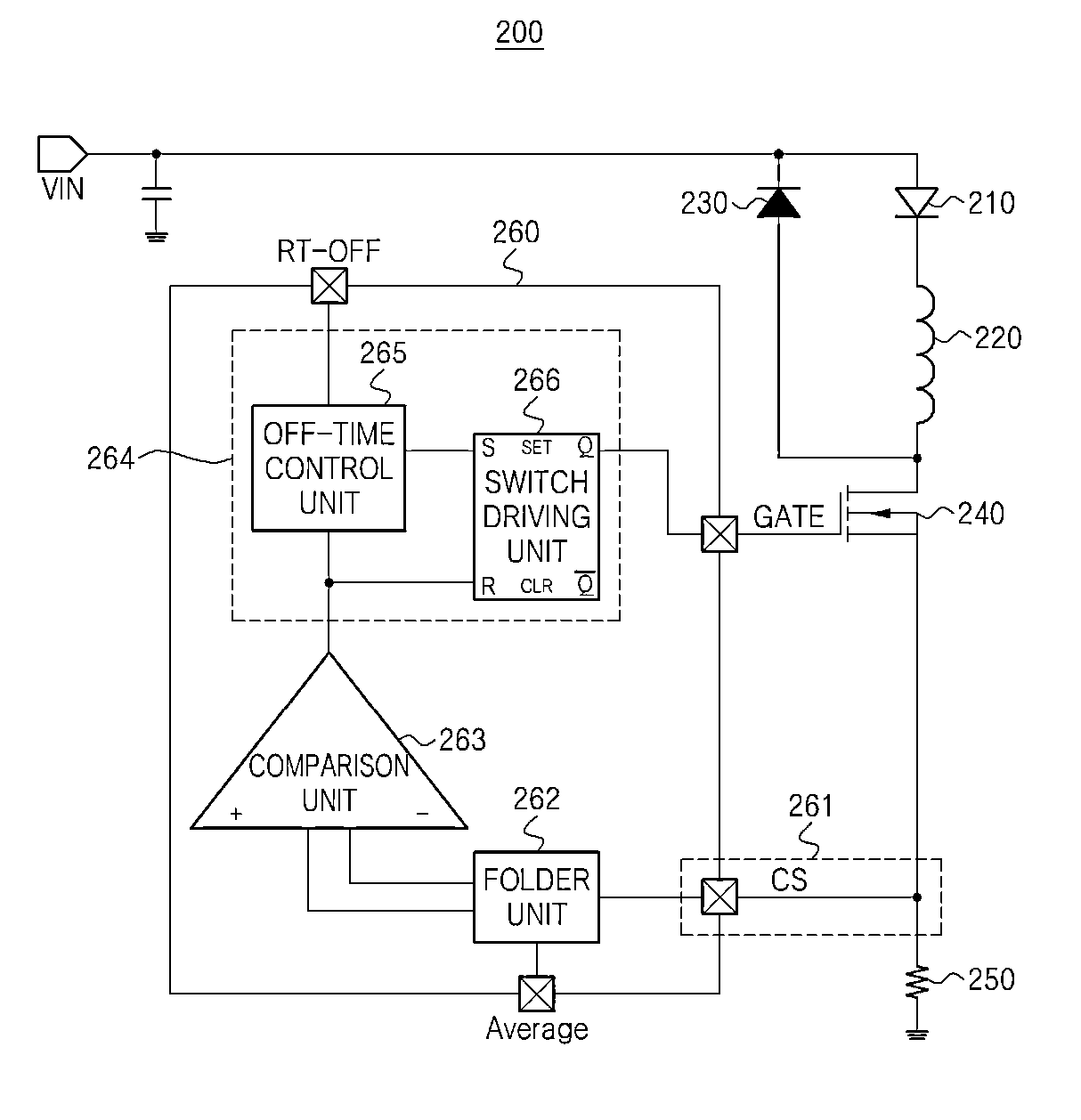 Switch control circuit and converter using the same