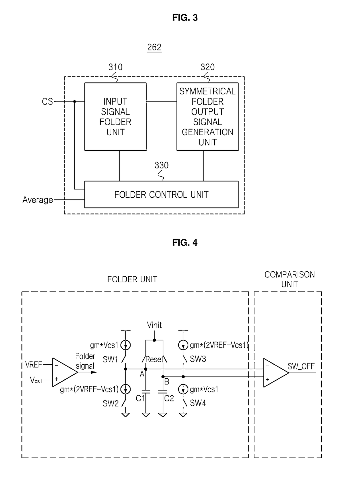 Switch control circuit and converter using the same