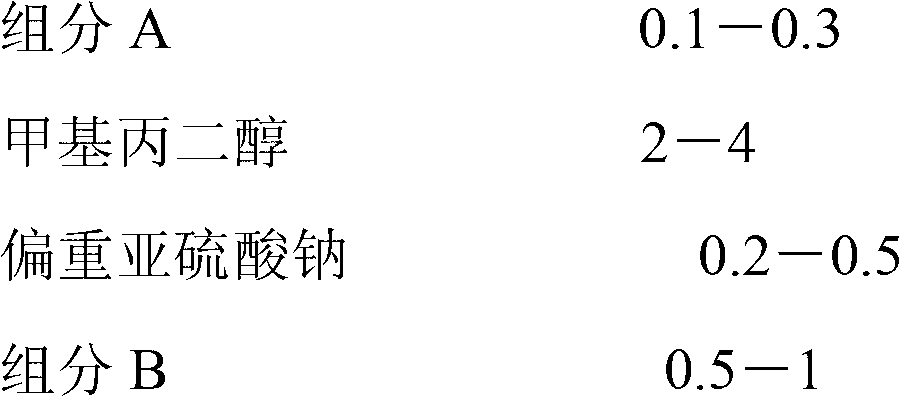 Skin whitening lotion and preparation method thereof