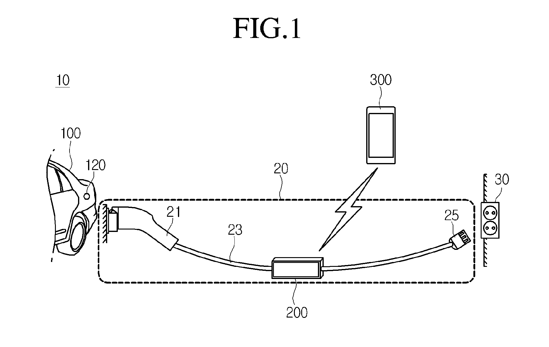 Add-on communication apparatus attached to in-cable charging control device and operating method thereof