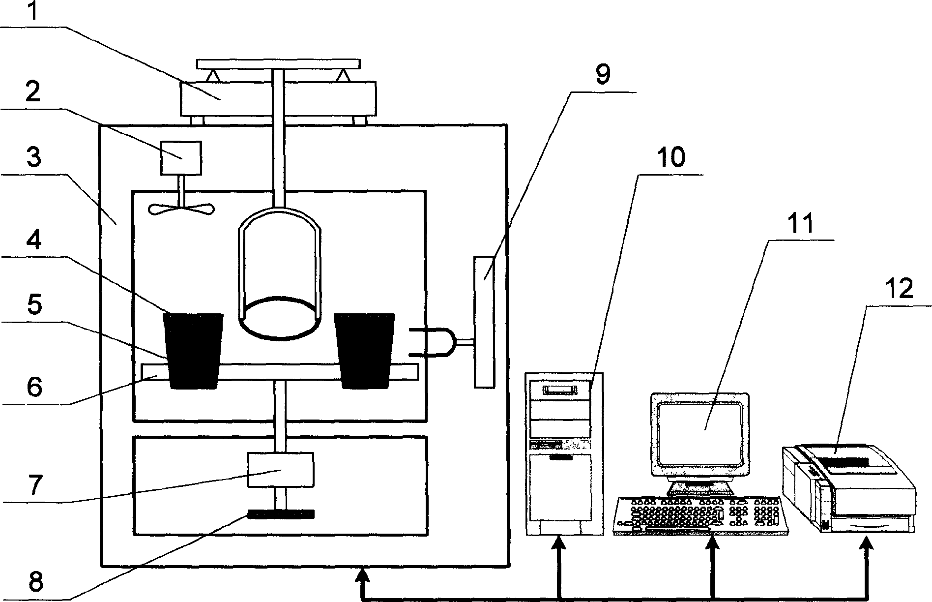 Method and apparatus for fast testing yarn moisture regain