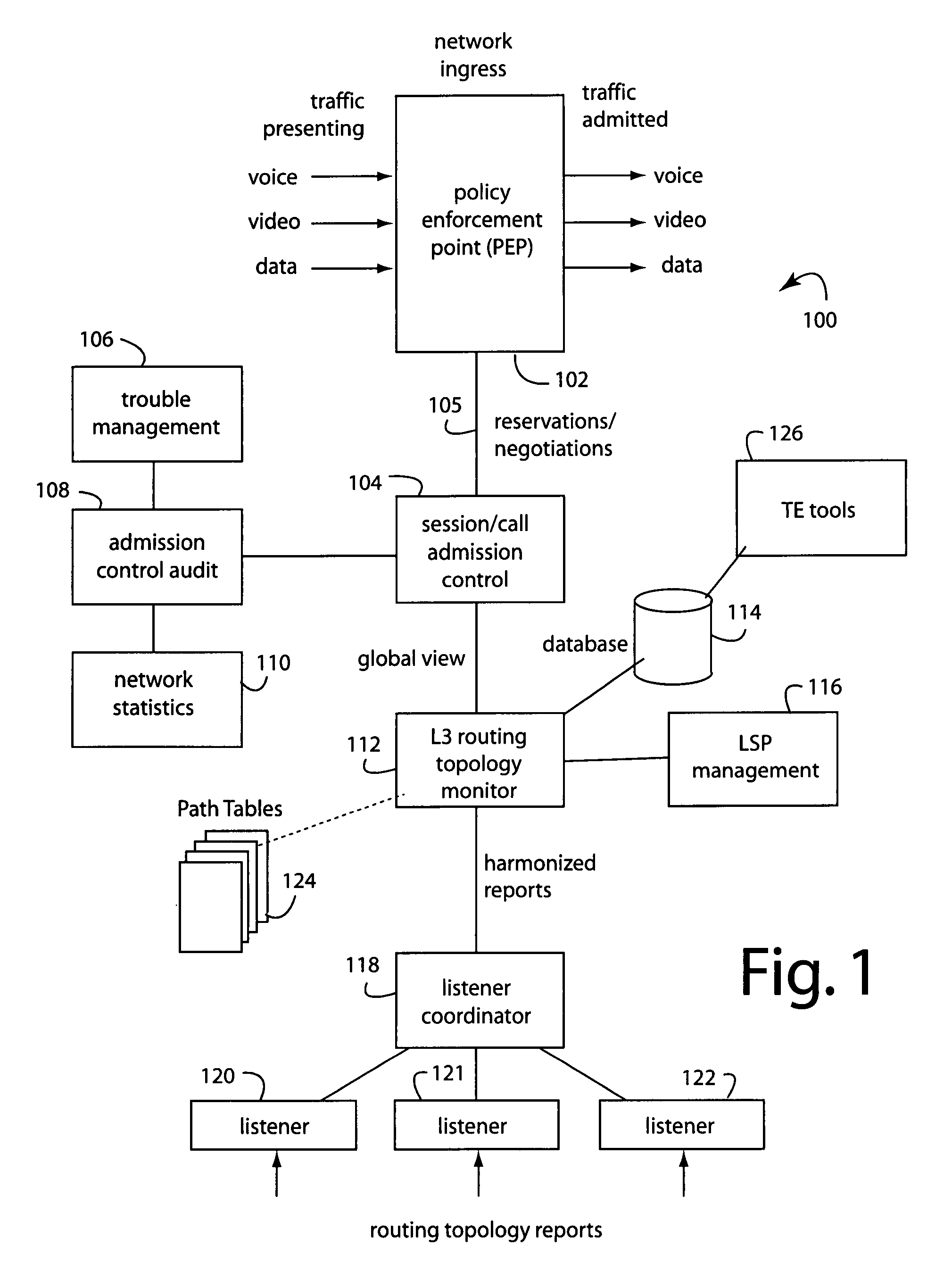 Application-aware policy enforcement