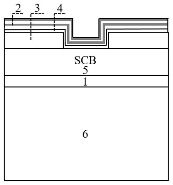 Composite energetic thin film semiconductor bridge