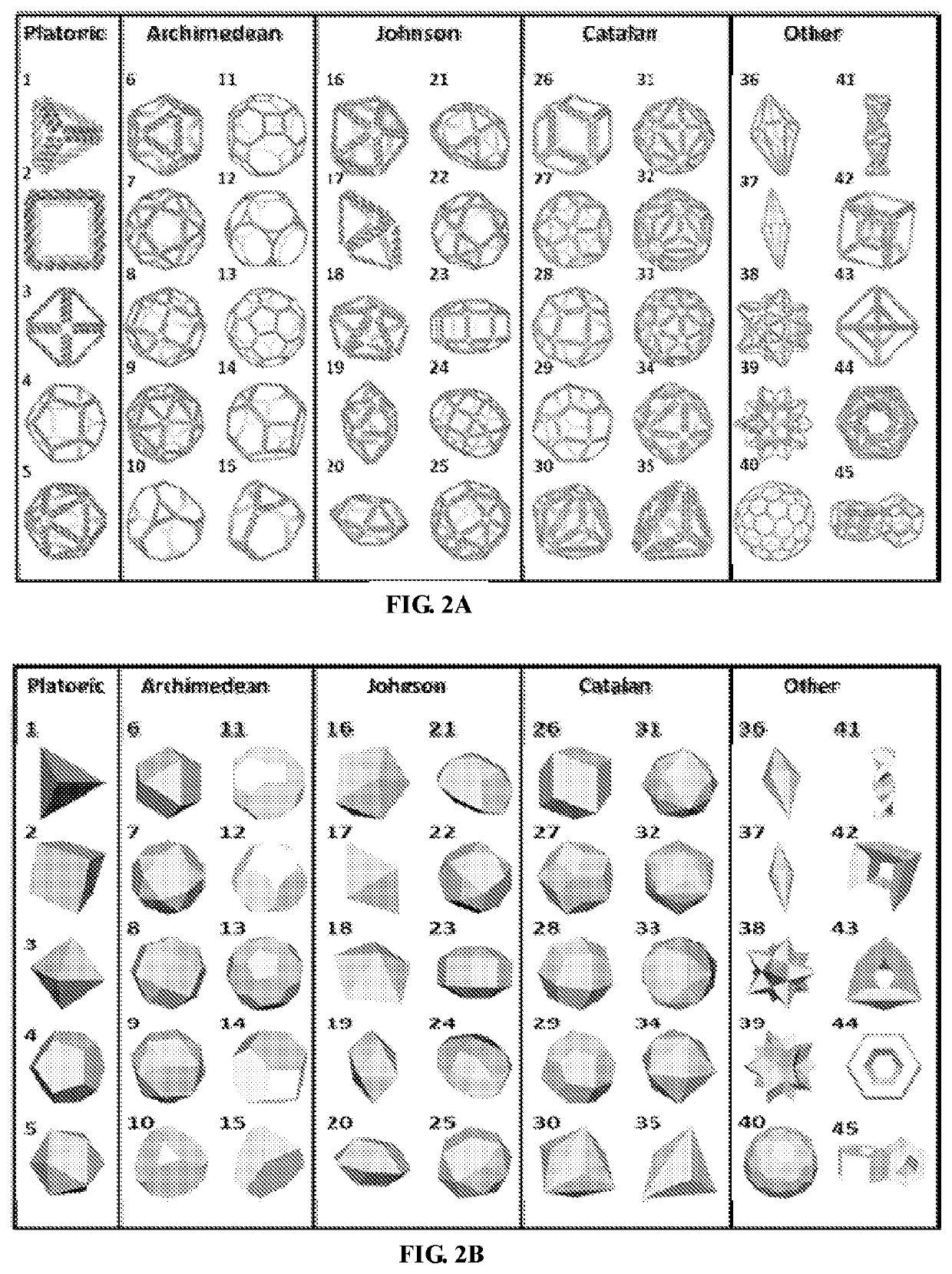 Stable nanoscale nucleic acid assemblies and methods thereof