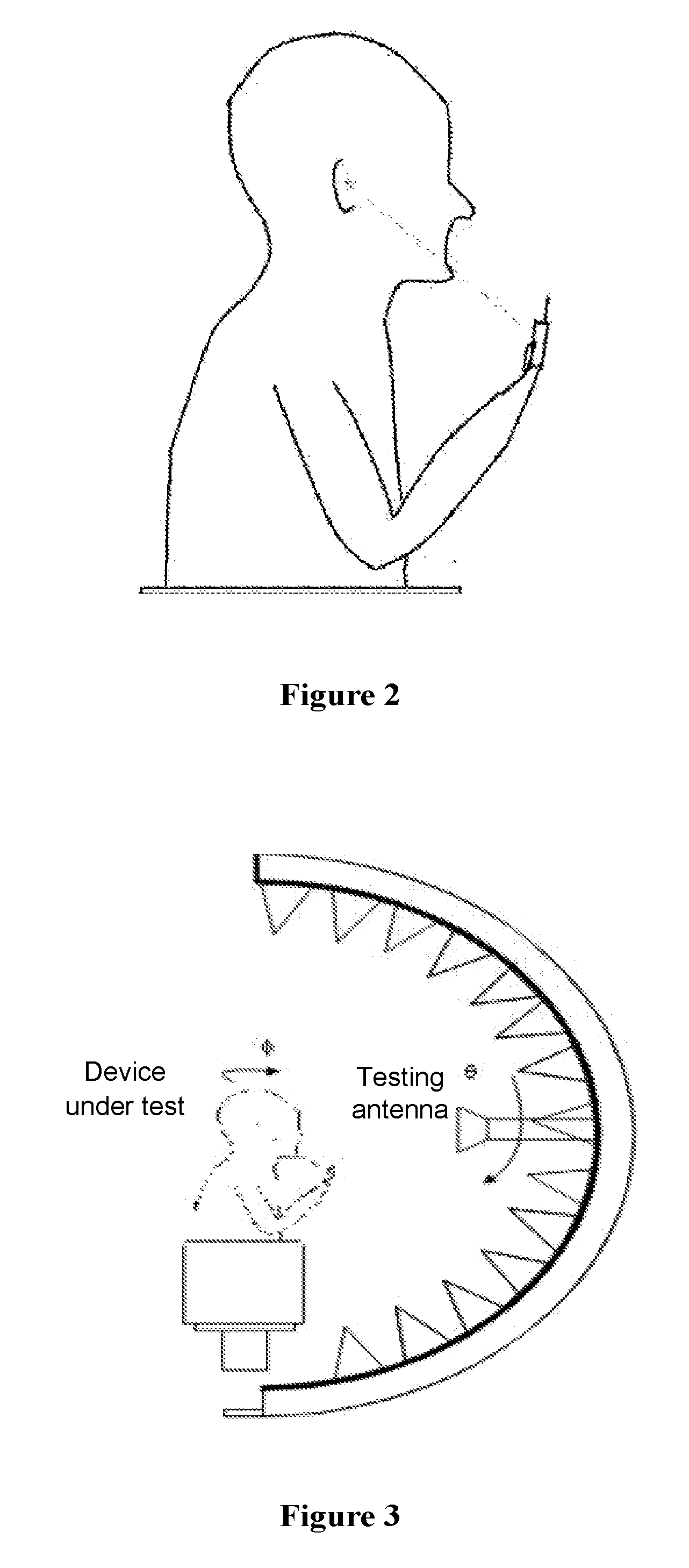 Method and system for testing the radiation performance of wireless terminal based on data mode