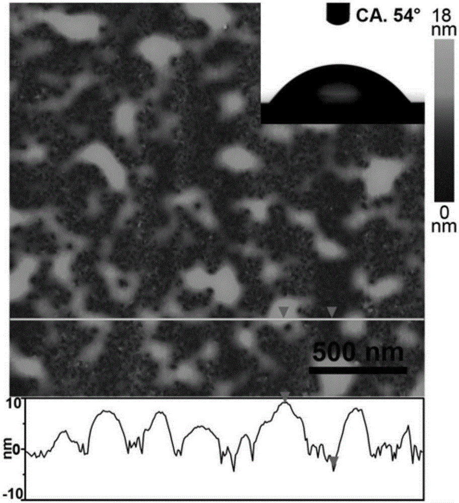 Lactose-based intelligent polymer and application thereof