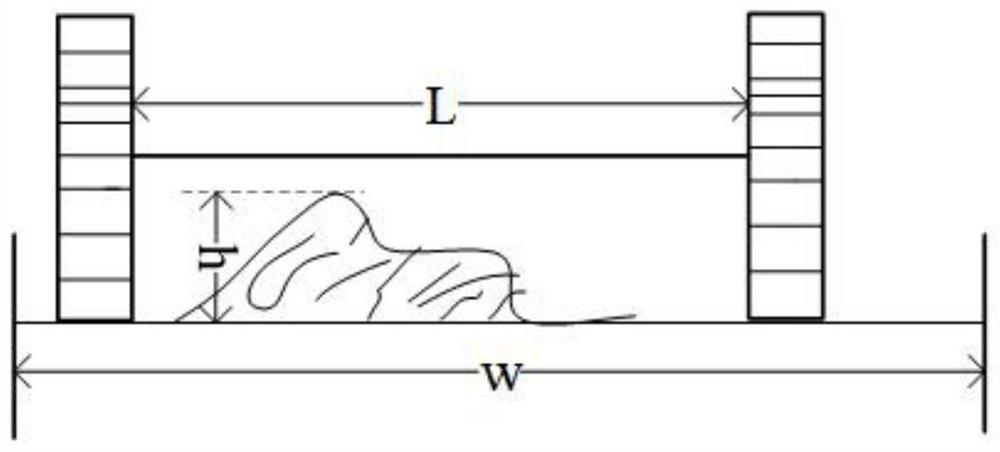 Road obstacle avoidance method and device for autonomous vehicle and readable storage medium