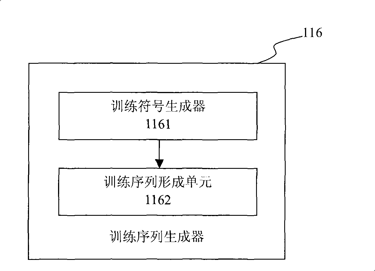 Robust channel evaluation for communication system