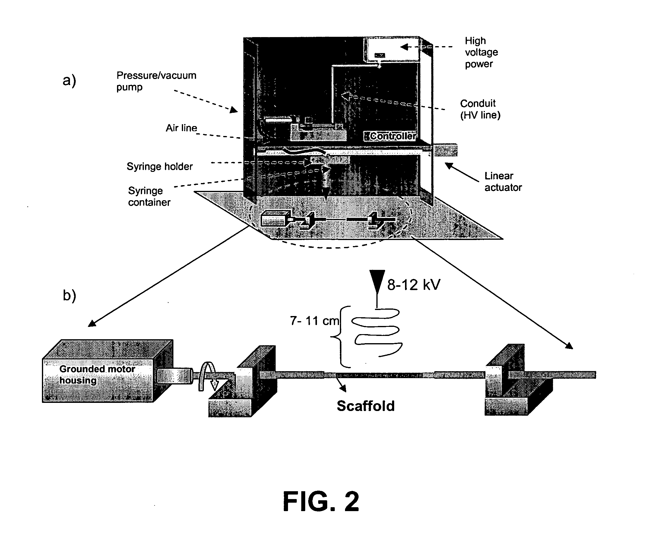 Bio-artificial pancreas and a procedure for preparation of same