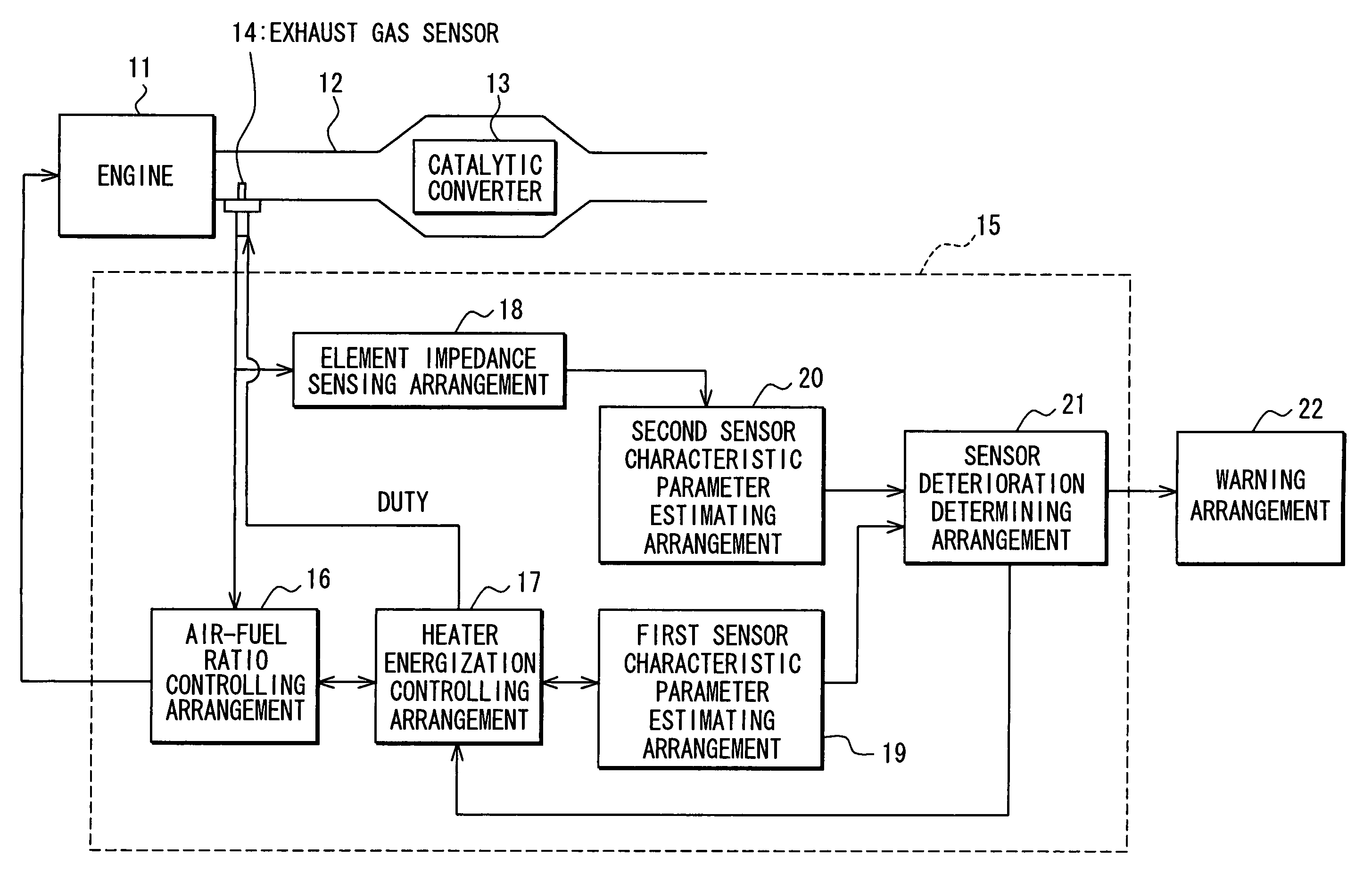 Apparatus and method for detecting deterioration of exhaust gas sensor