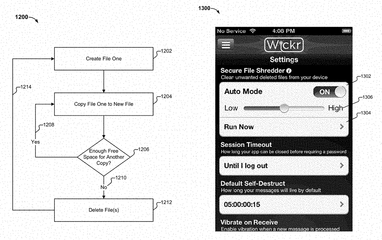 Digital data sanitization