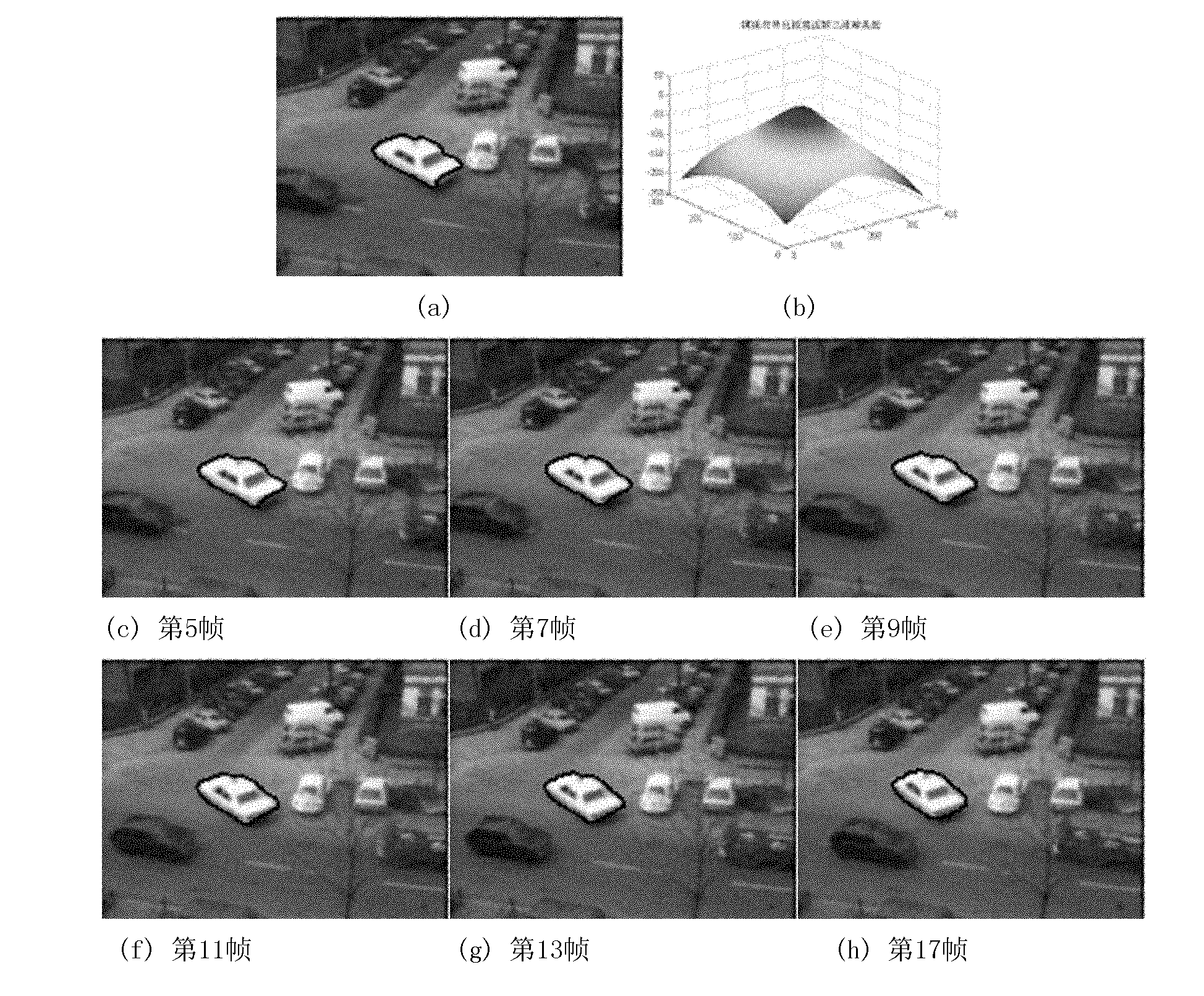 Covariance matching-based active contour tracking method