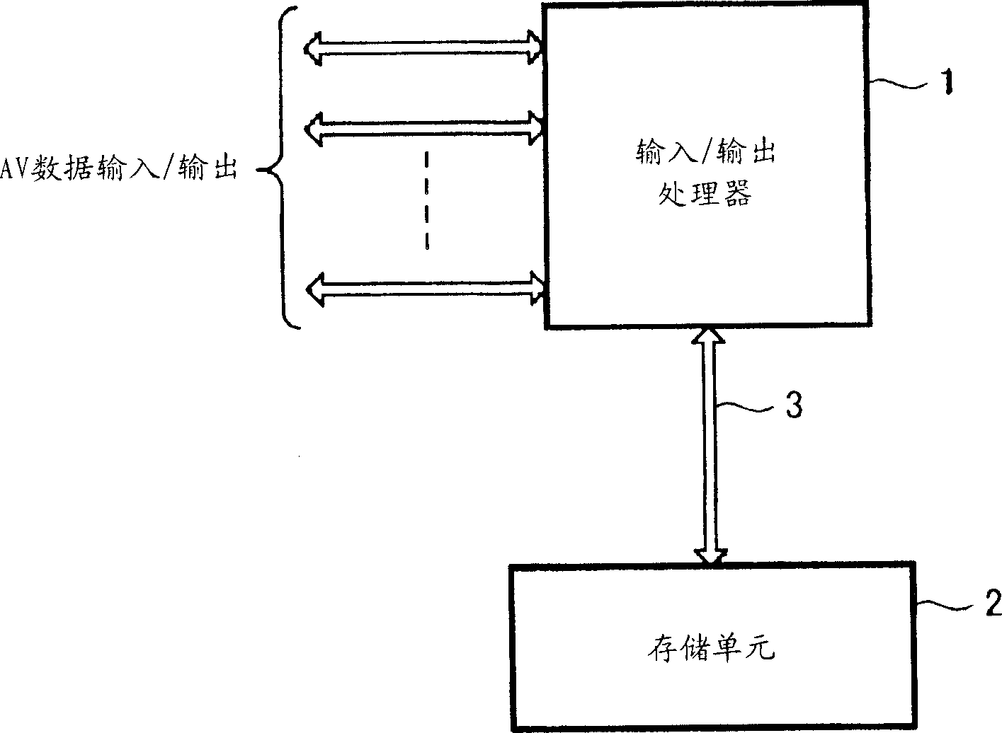 Data storage apparatus and data storage method thereof