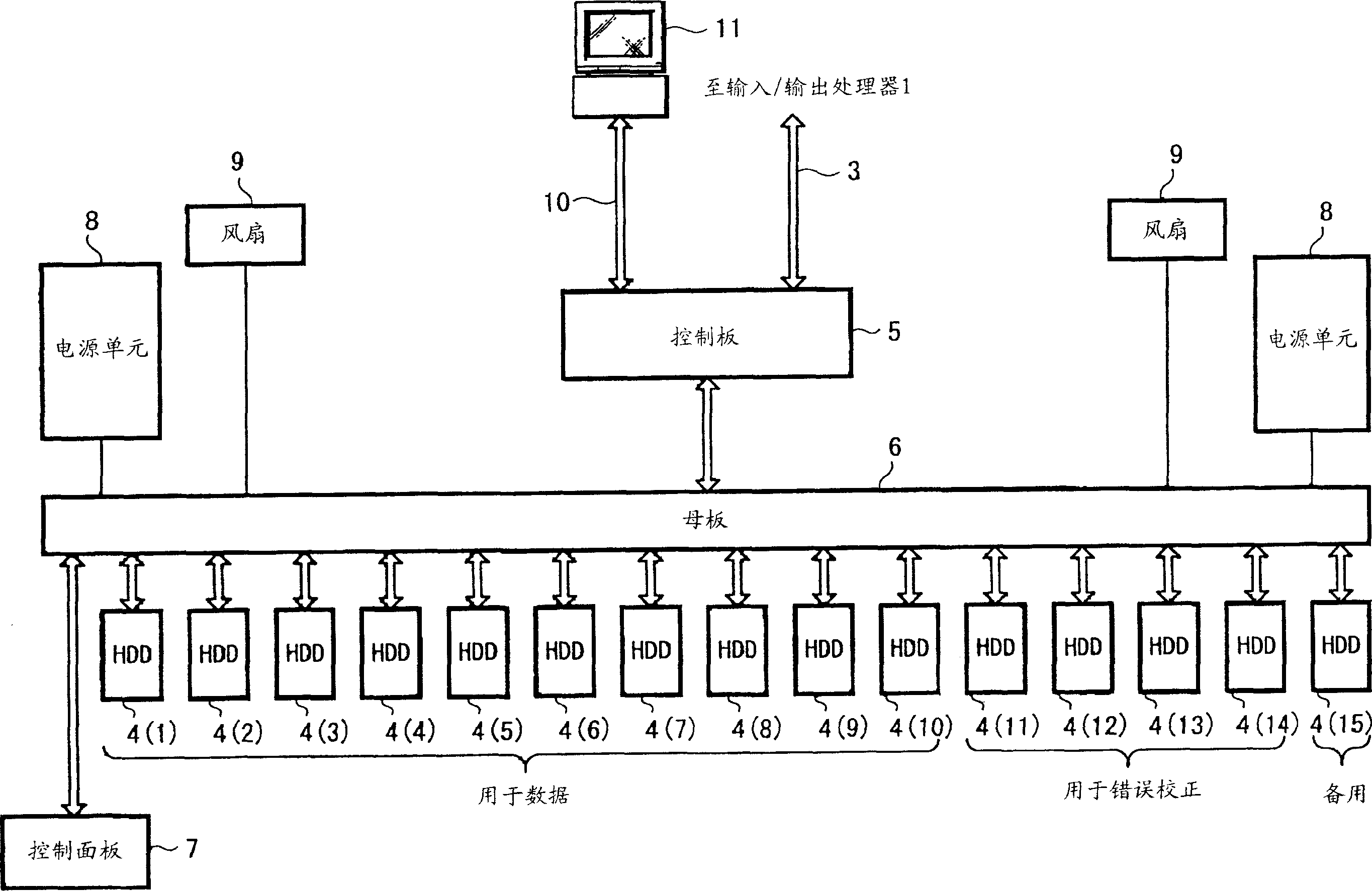 Data storage apparatus and data storage method thereof