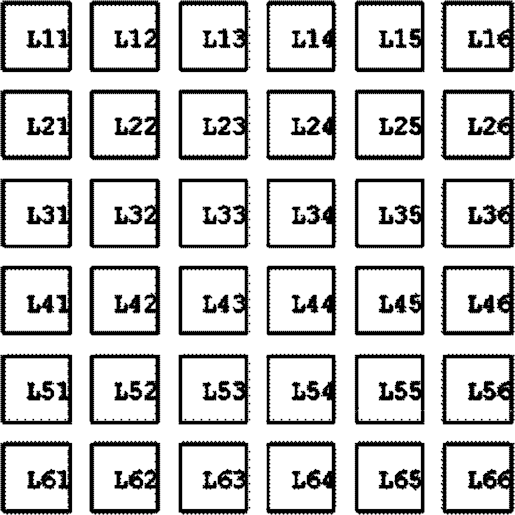 3D (three-dimensional) video signal compression coding-decoding method, device and system