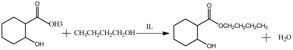 Synthesis of n-Butyl Salicylate and Tributyl Citrate Catalyzed by Bis-Secondary Ammonium Salts with Acidic Ionic Liquids