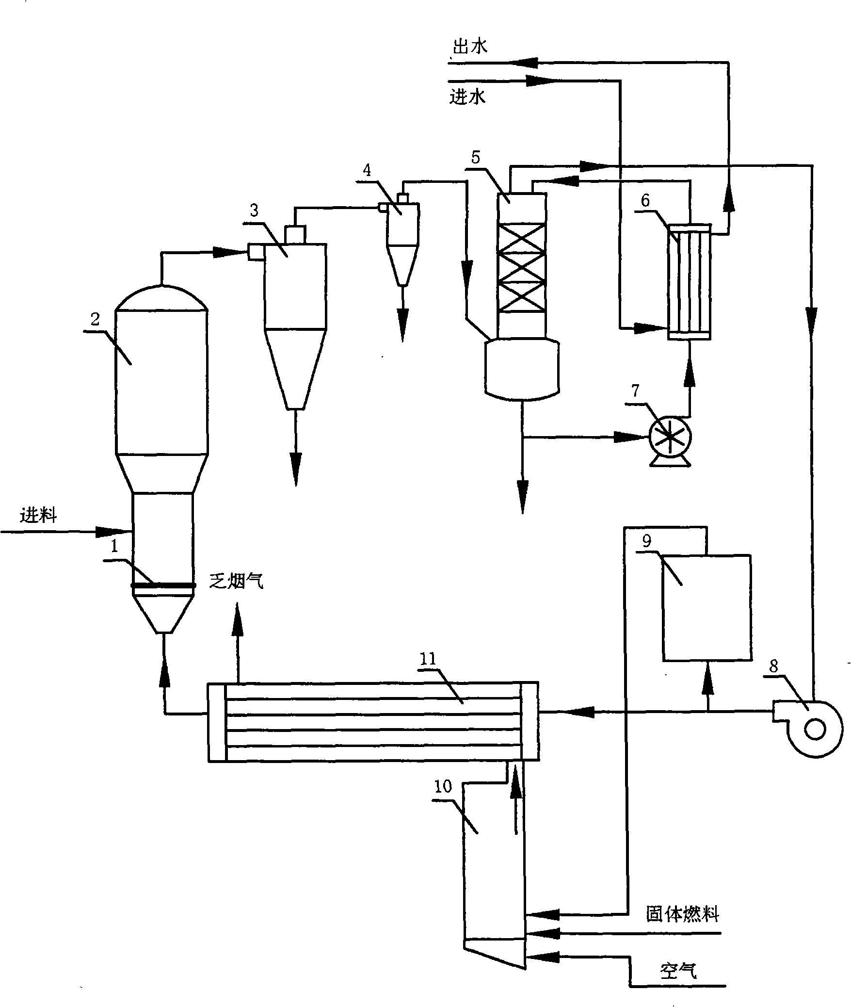 Industrial continuous agricultural and forestry biomass fast pyrogenation oil refining method and device thereof