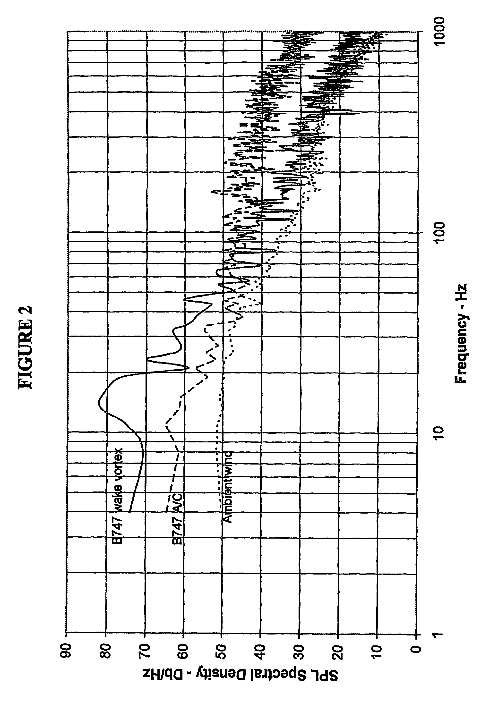 Atmospheric turbulence hazard detector