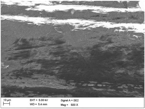 Modified phenolic resin, preparation method thereof, and modified phenolic resin plate