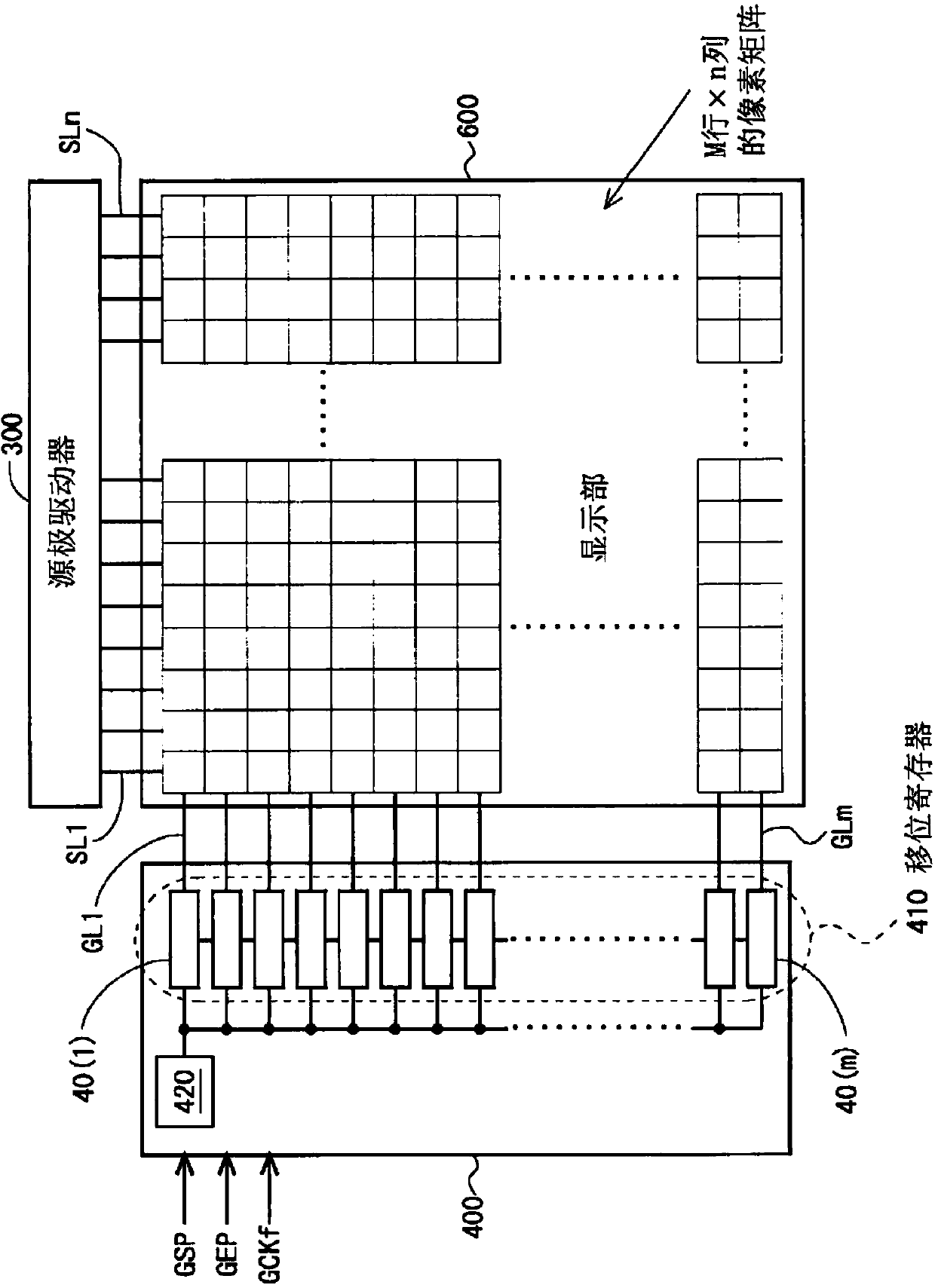 Scanning signal line driving circuit, display device provided therewith, and scanning signal line driving method