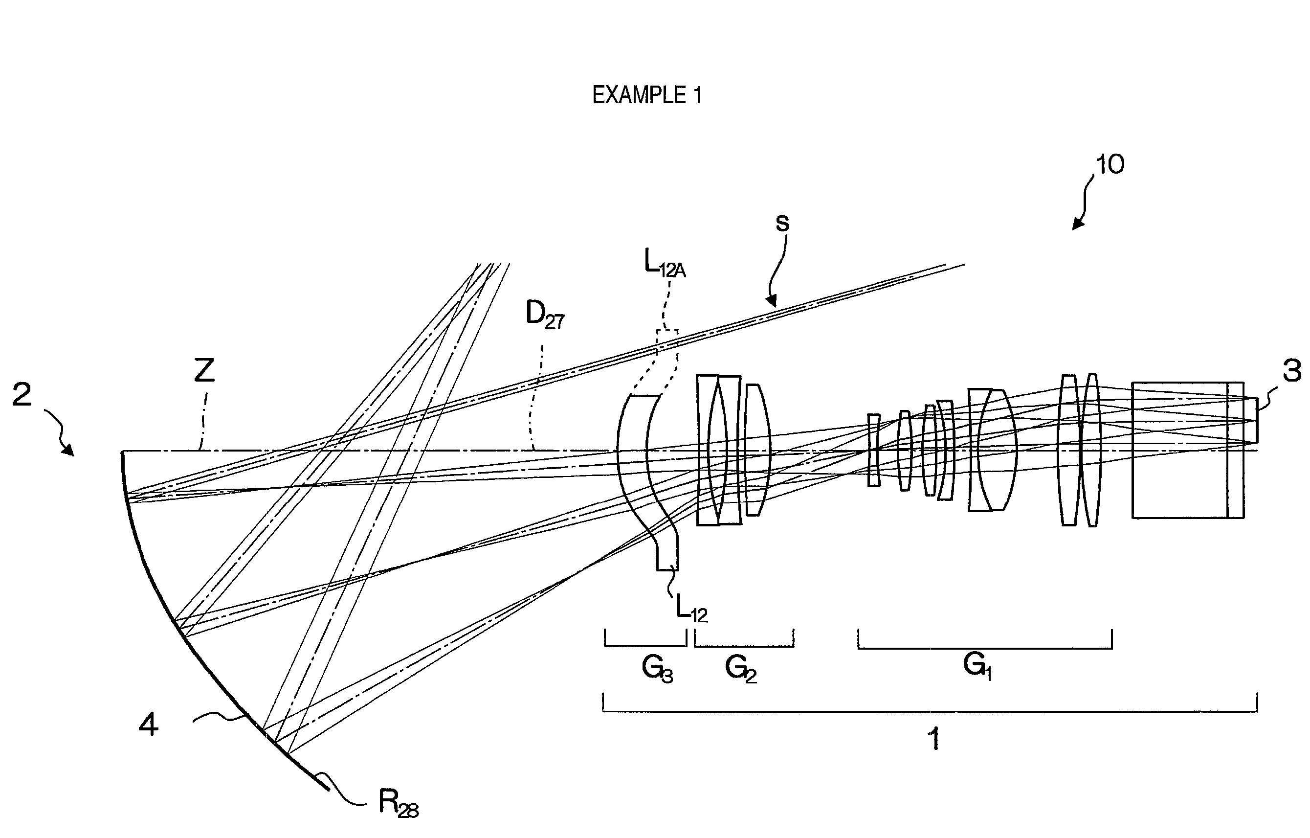 Projection optical system and projection type display using the same