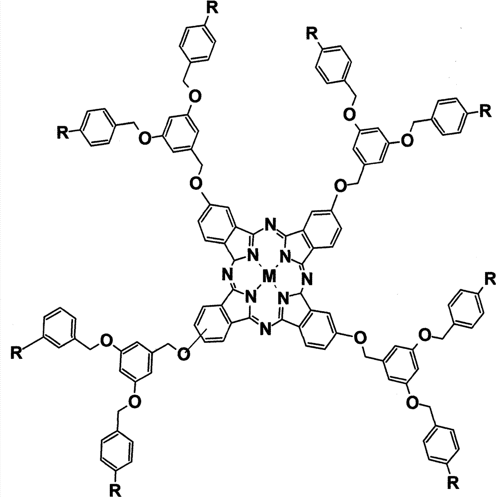 1-3 generation arylene ether dendritic phthalocyanine complex and polymer nano-particle thereof