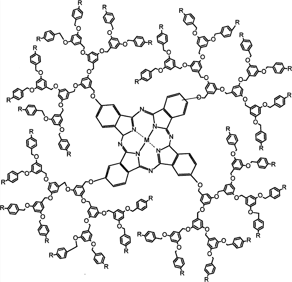 1-3 generation arylene ether dendritic phthalocyanine complex and polymer nano-particle thereof