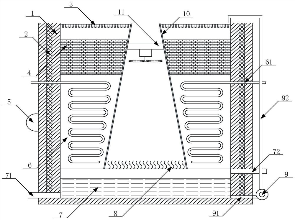 A cooling tower noise control device