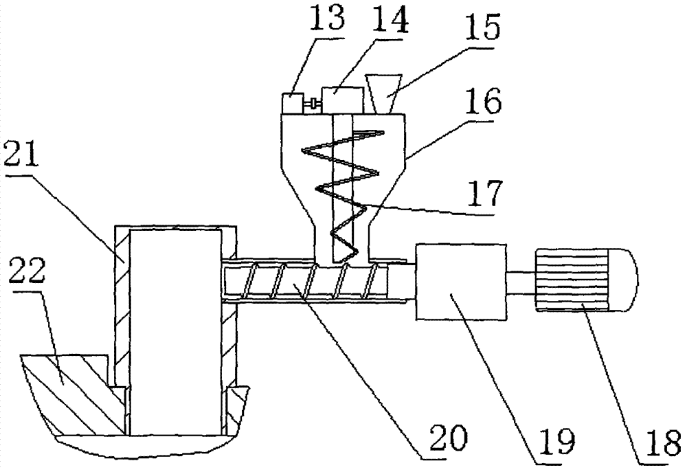 Extruding equipment