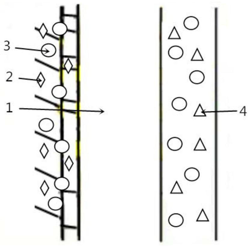 Quick-drying interface agent for wall surface base layer and preparation method of quick-drying interface agent