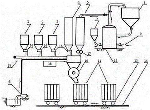 Furnace slag foam wallboard production method