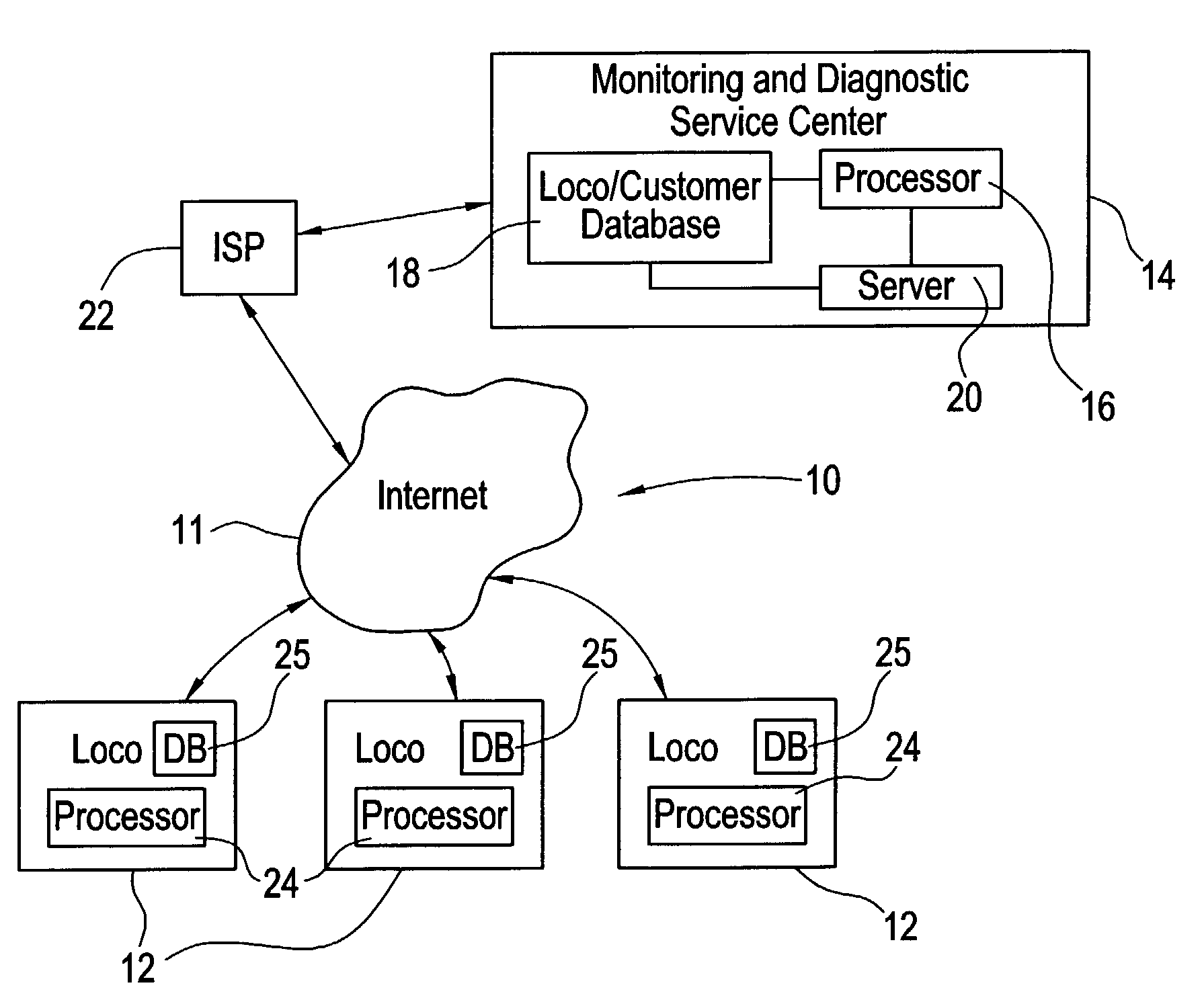 Method and system for monitoring problem resolution of a machine