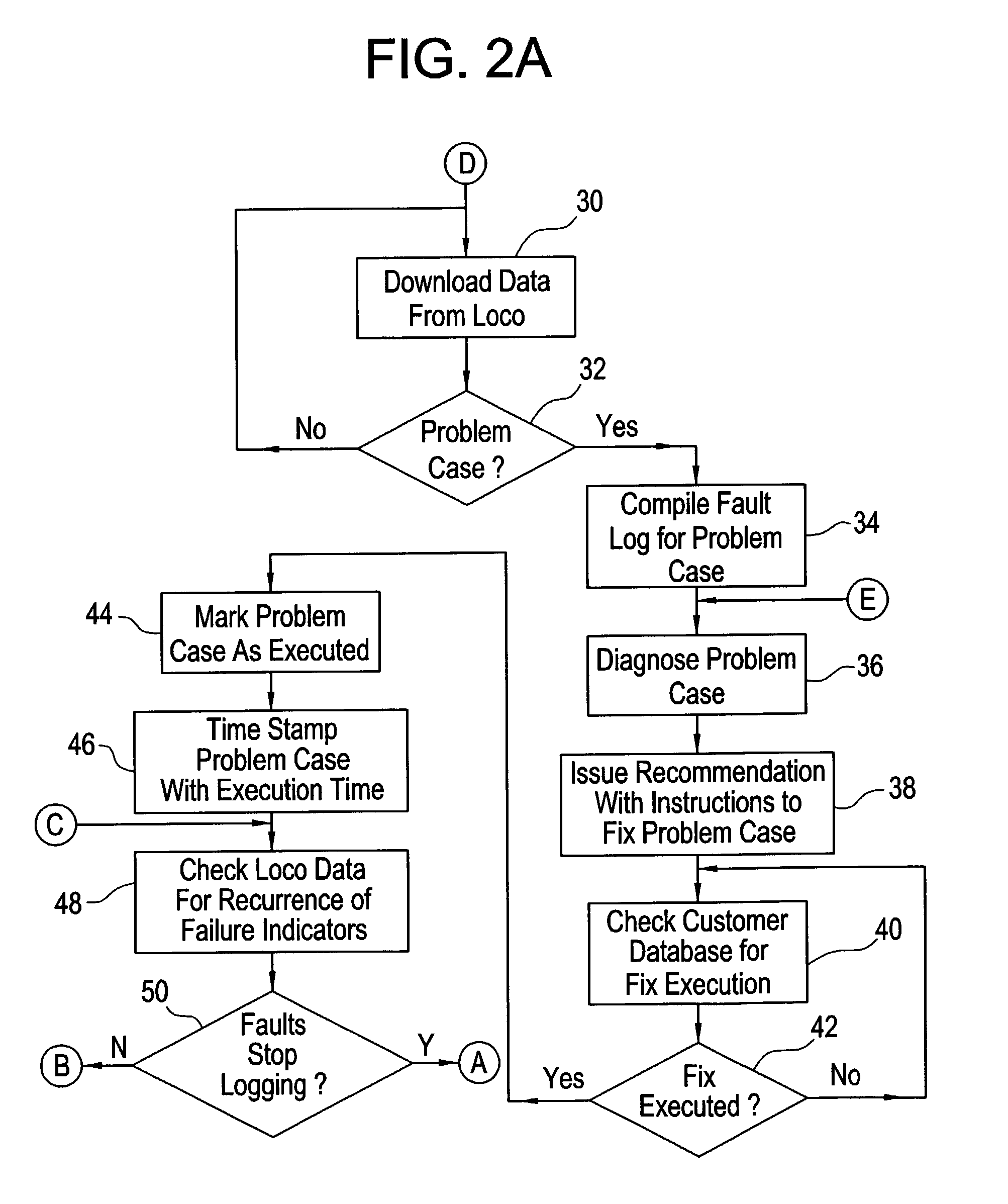 Method and system for monitoring problem resolution of a machine