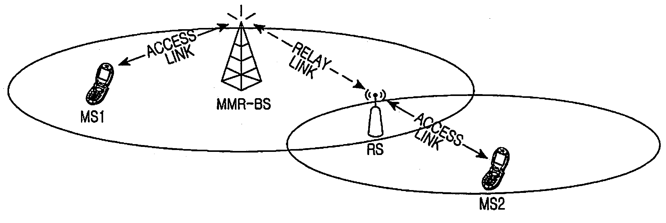 Apparatus and method for communicating control information in broadband wireless access system