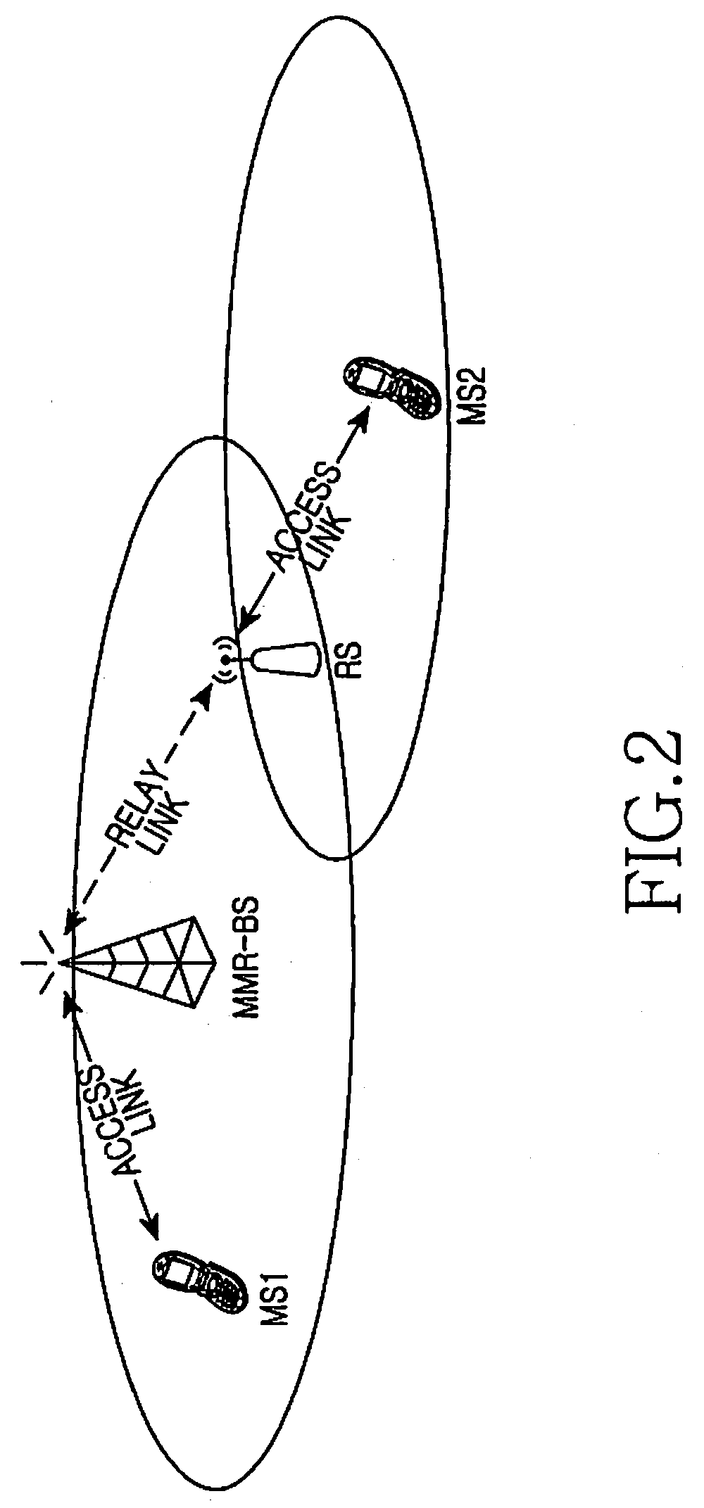 Apparatus and method for communicating control information in broadband wireless access system