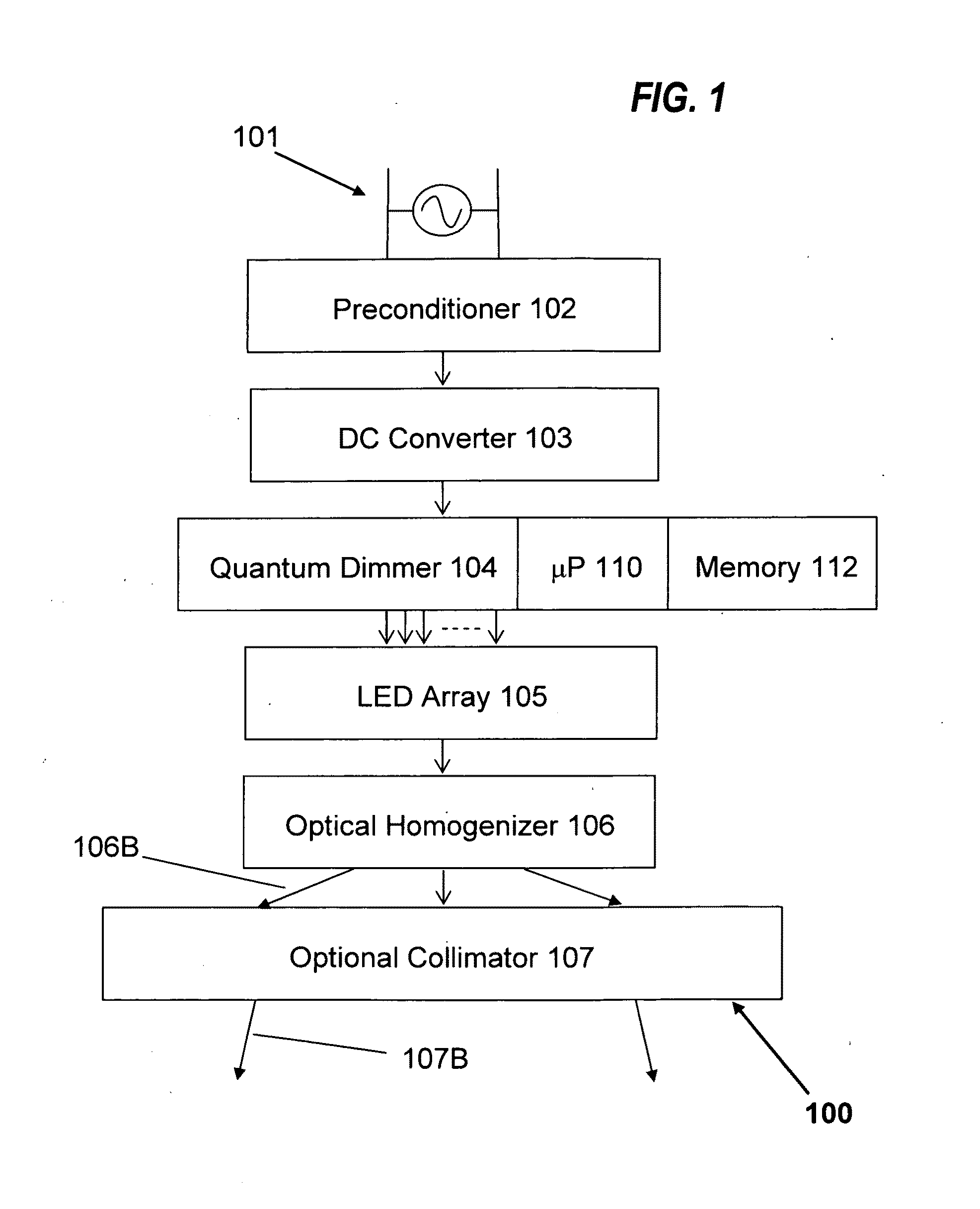 Quantum dimming via sequential stepped modulation of led arrays