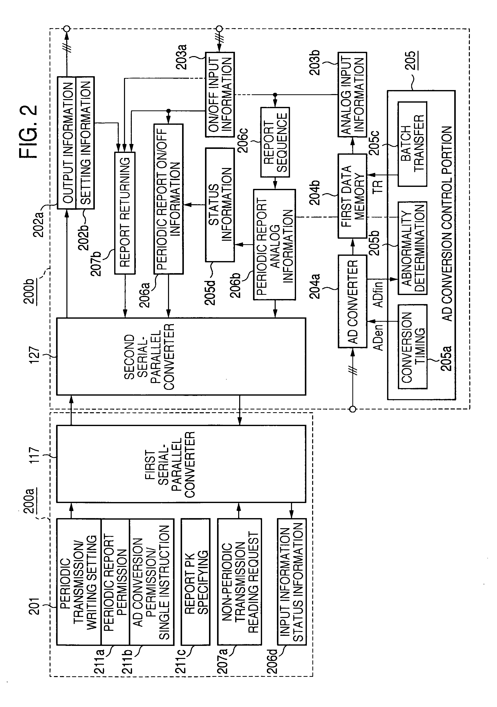 In-vehicle electronic control unit