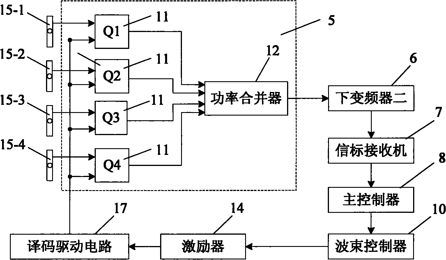 System and method for tracking motion communication two-beam pseudo monopulse