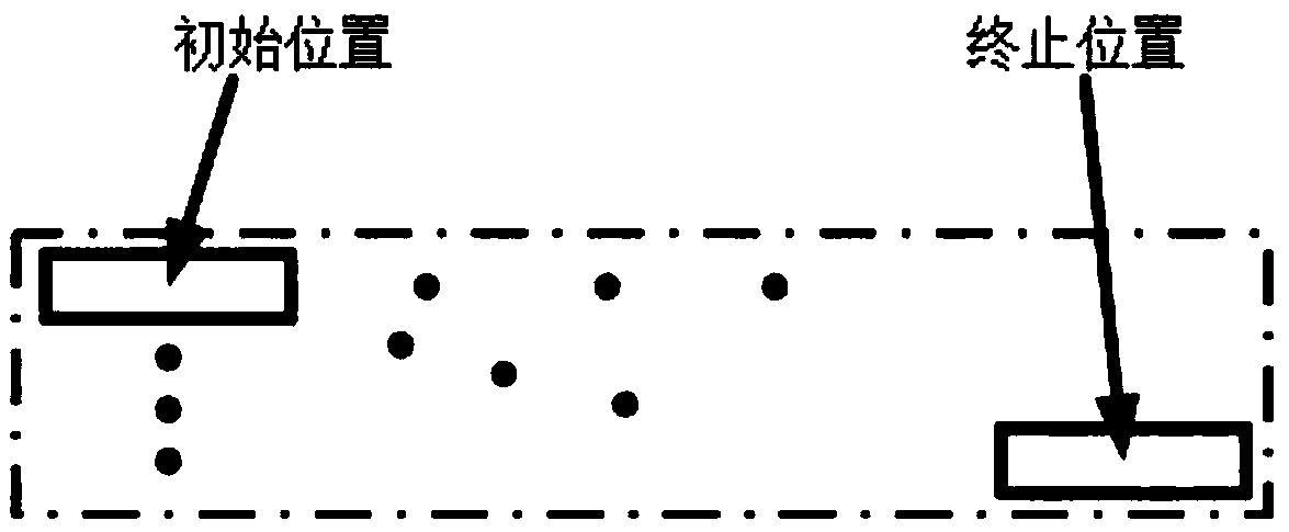 Stereoscopic caption adding method based on viewing comfort