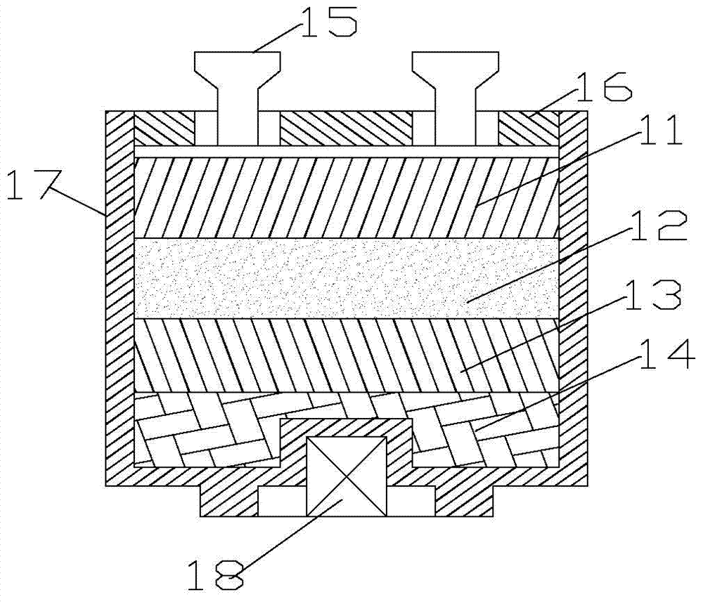 A passive temperature sensing element