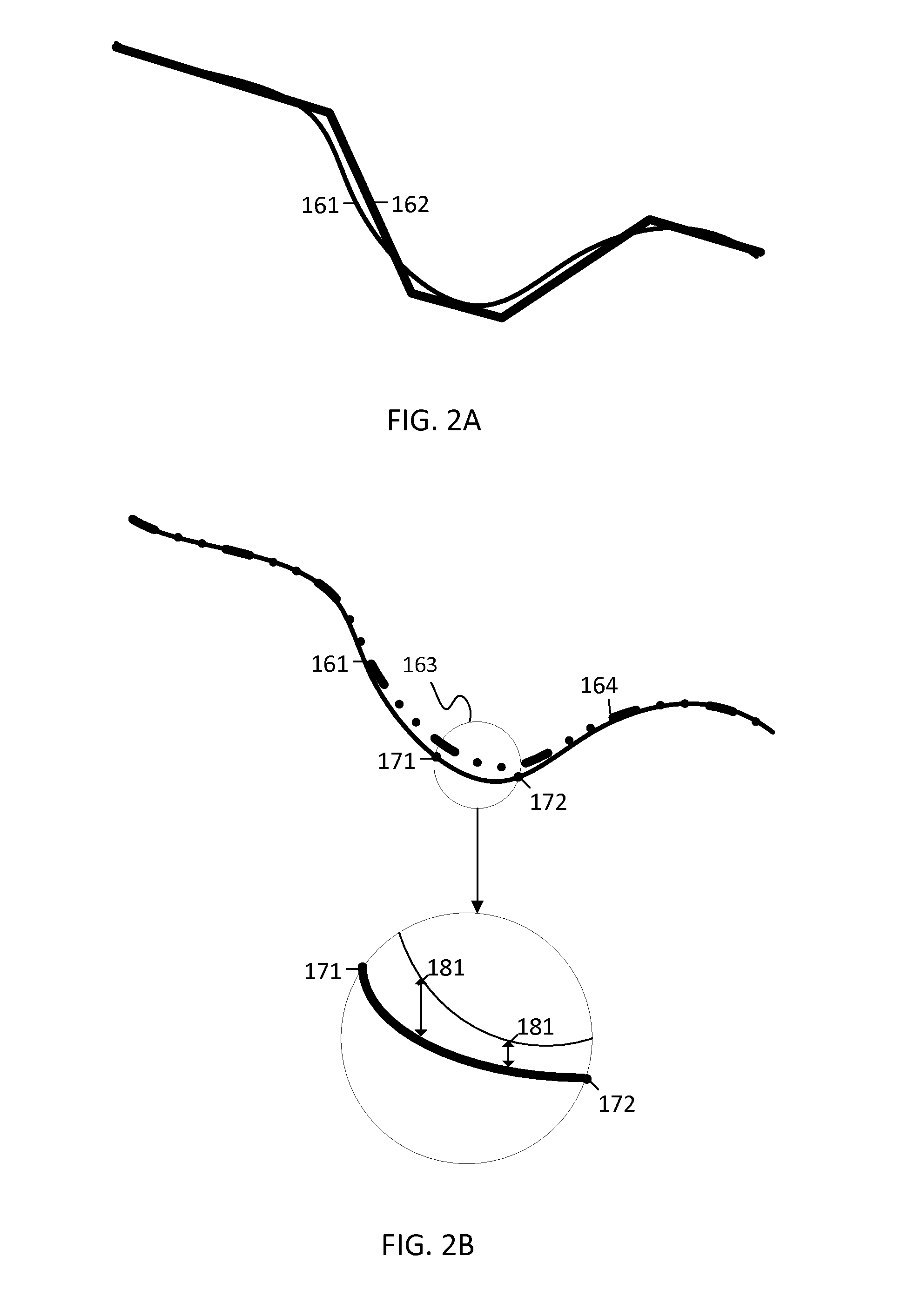 Path curve confidence factors