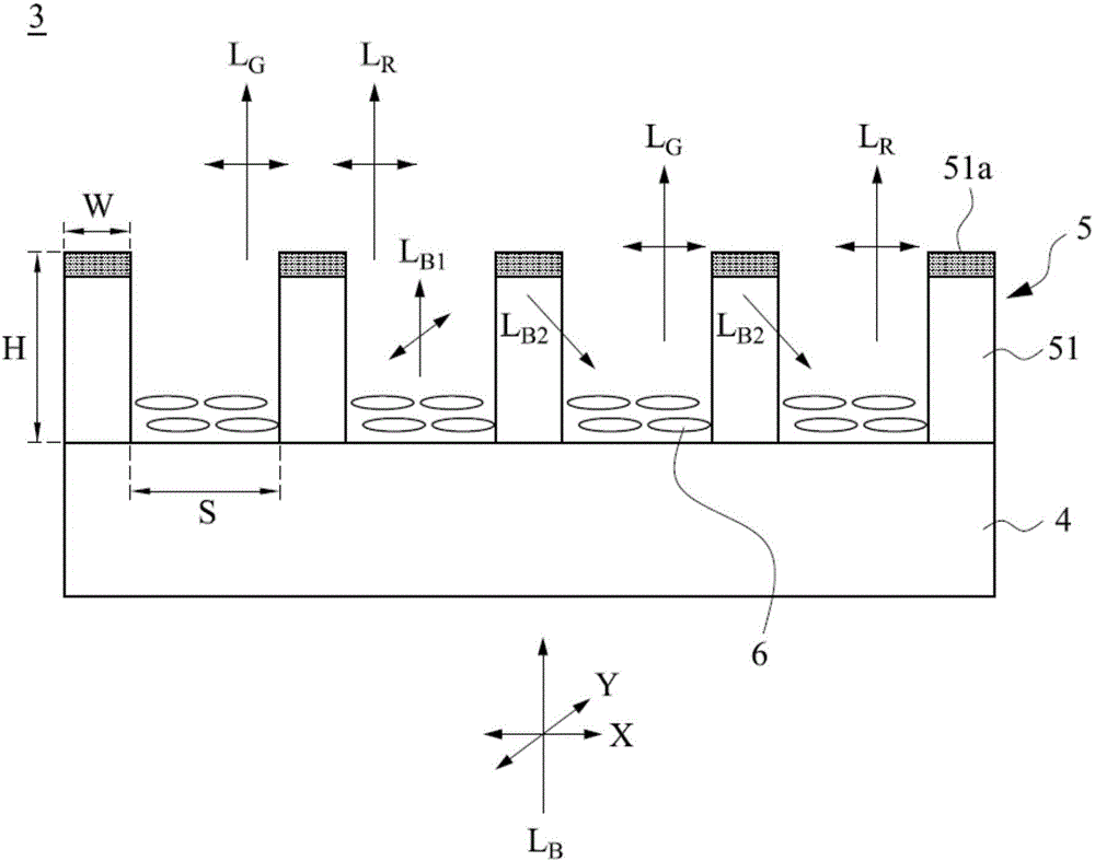 Quantum rod membrane