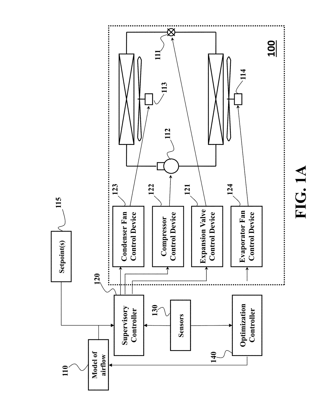 System and method for controlling operations of air-conditioning system