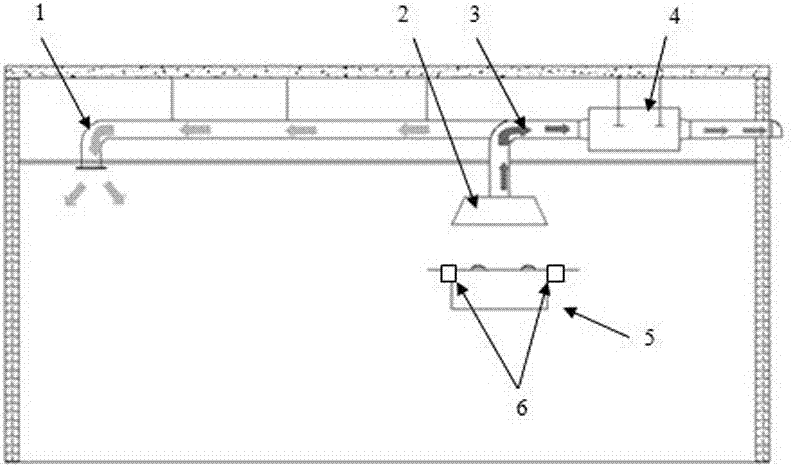 Kitchen air purification system