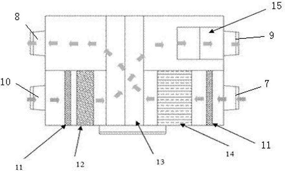 Kitchen air purification system