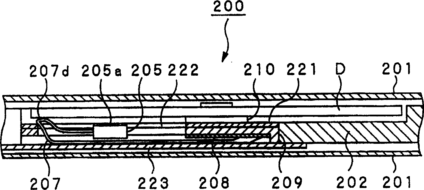 Disc drive apparatus, disc drive unit and optical pickup device