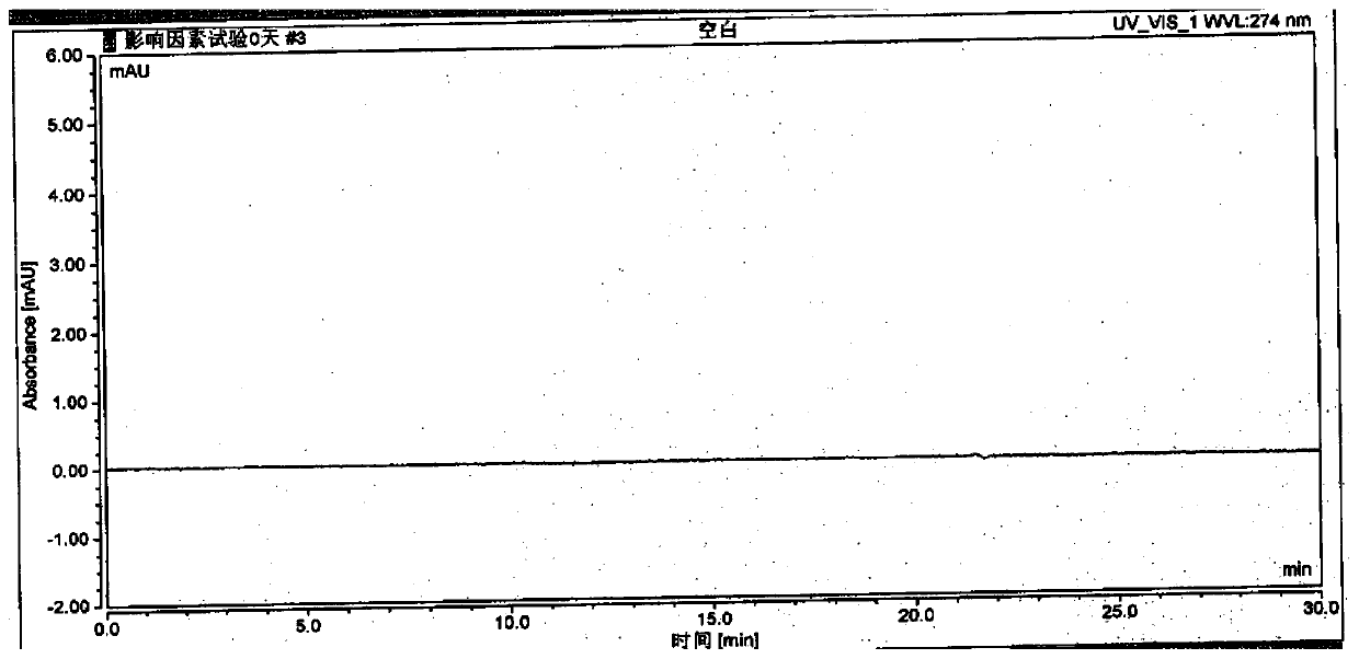 Method for detecting high-molecular polymers in terlipressin for injection